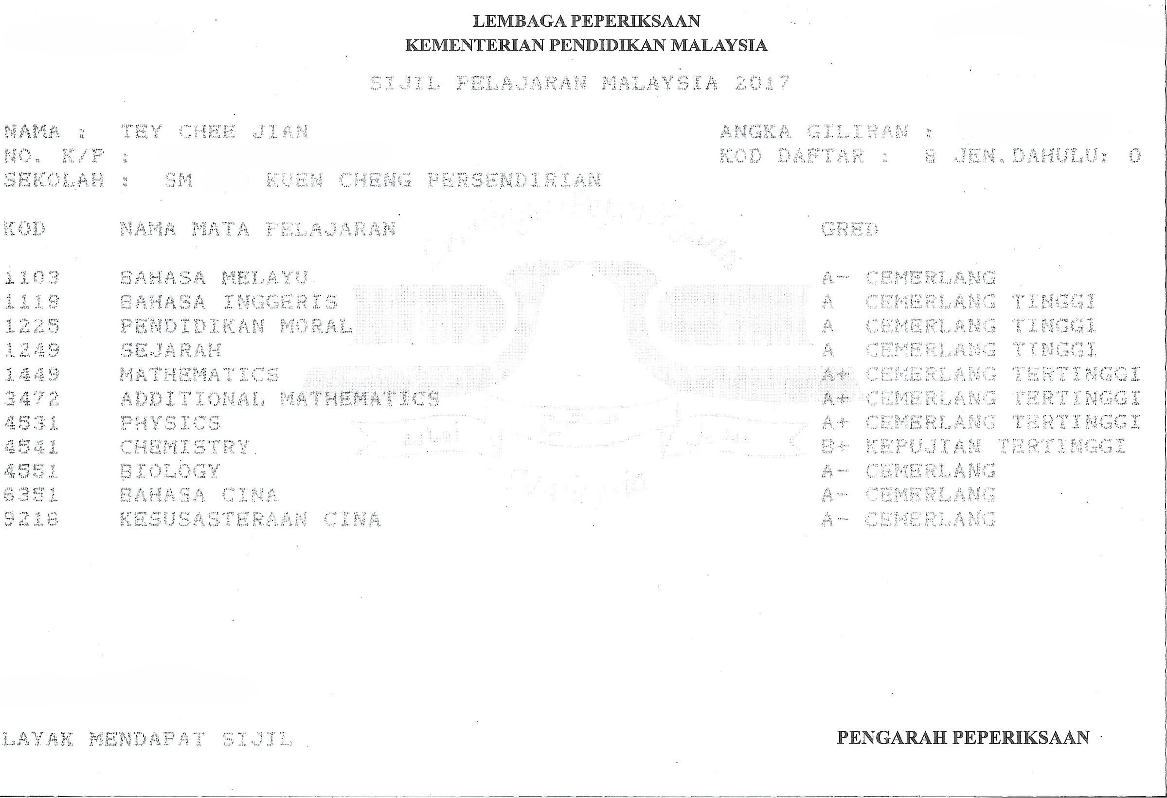 CJ's SPM Result